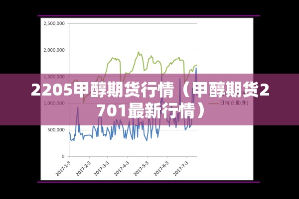 鸡爪期货每日行情/国际鸡爪价格走势图