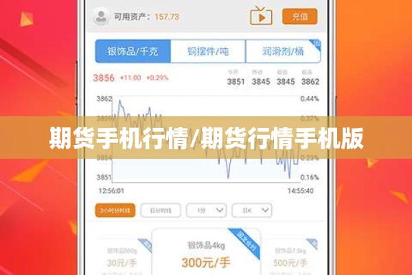 期货手机行情/期货行情手机版