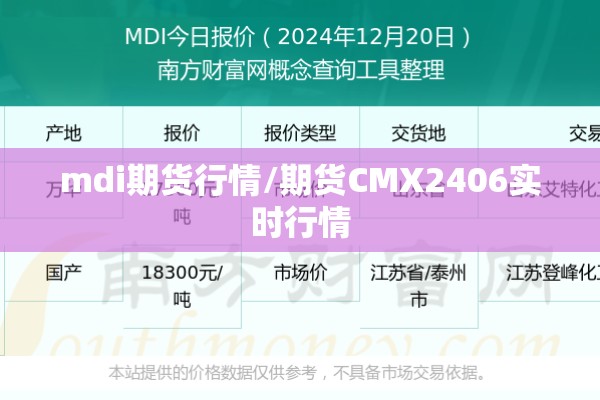 疫情防护物资:疫情防控物资