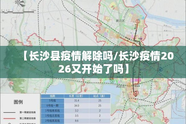 【长沙县疫情解除吗/长沙疫情2026又开始了吗】