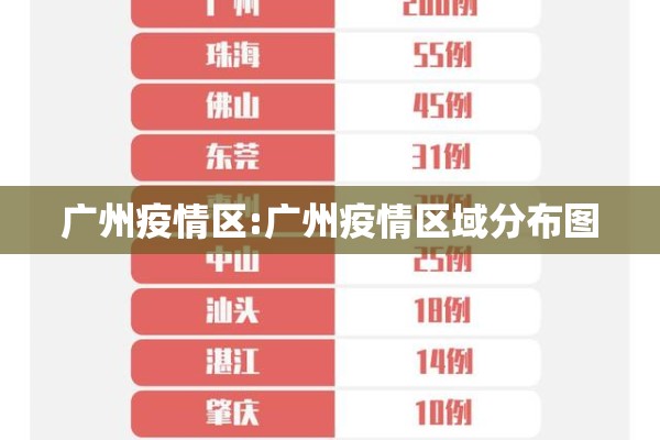 广州疫情区:广州疫情区域分布图 广州疫情区:广州疫情区域分布图