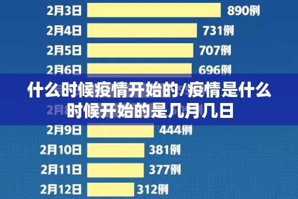疫情期间的故事/疫情期间的故事,餐厅经营困难,银行服