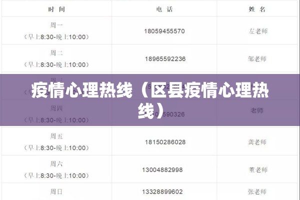 疫情心理热线（区县疫情心理热线）