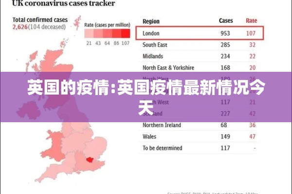 英国的疫情:英国疫情最新情况今天