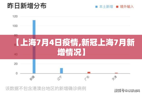 七连阳期货最新行情/七连阳后是涨还是跌