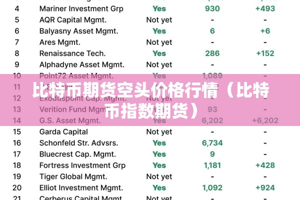 【近期期货行情分析图片,近期期货行情分析图片及价格】