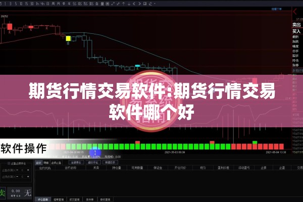 期货行情交易软件:期货行情交易软件哪个好 期货行情交易软件:期货行情交易软件哪个好