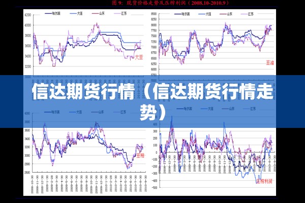 信达期货行情（信达期货行情走势）