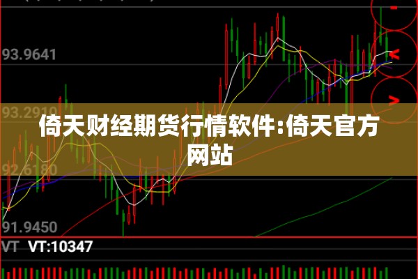 倚天财经期货行情软件:倚天官方网站 倚天财经期货行情软件:倚天官方网站
