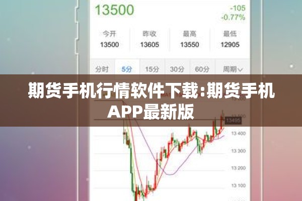 期货手机行情软件下载:期货手机APP最新版
