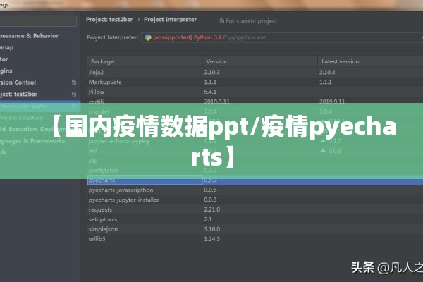 【国内疫情数据ppt/疫情pyecharts】
