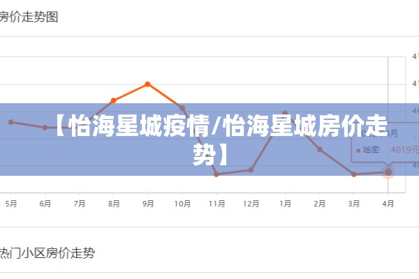 【怡海星城疫情/怡海星城房价走势】