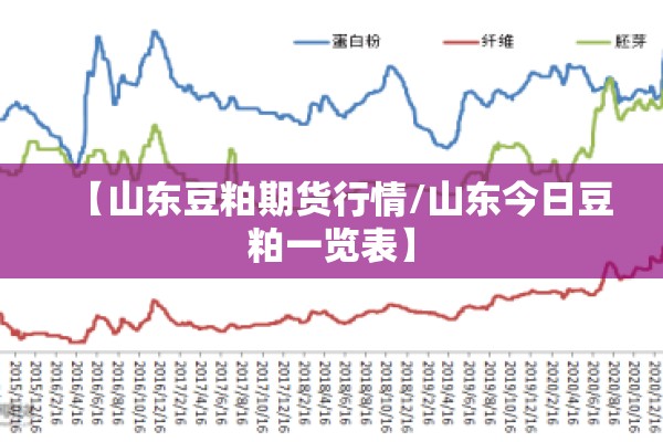 梅州最新疫情防控政策/梅州疫情防控最新规定