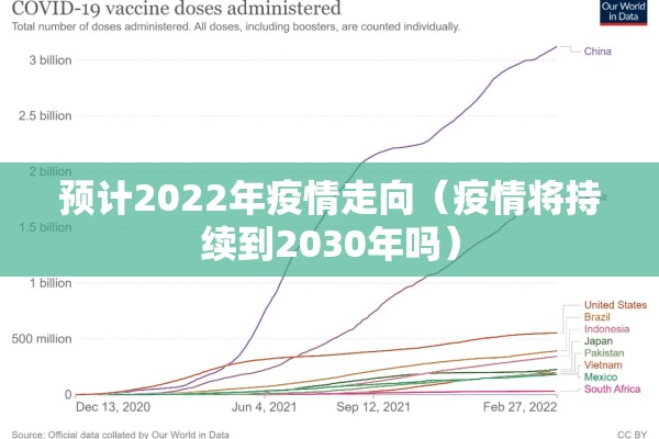 疫情b/疫情病毒名称叫什么