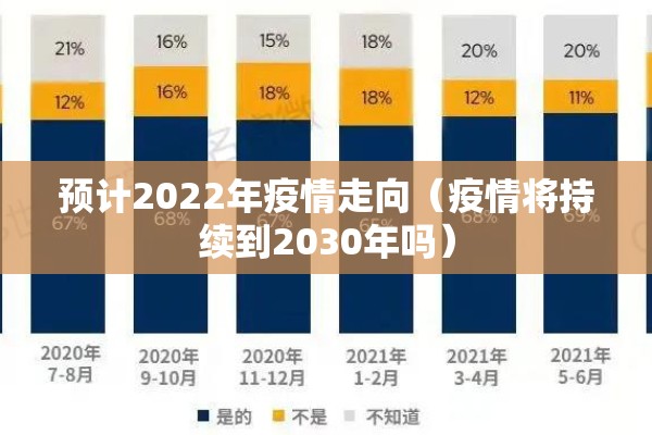 预计2022年疫情走向（疫情将持续到2030年吗）