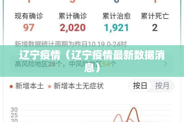金银湖疫情/金银湖小区封闭