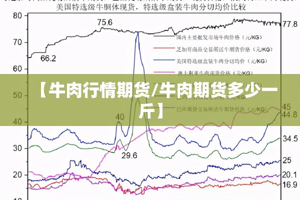 今天螺纹钢期货行情查询（今天螺纹钢期货价格行情走势）