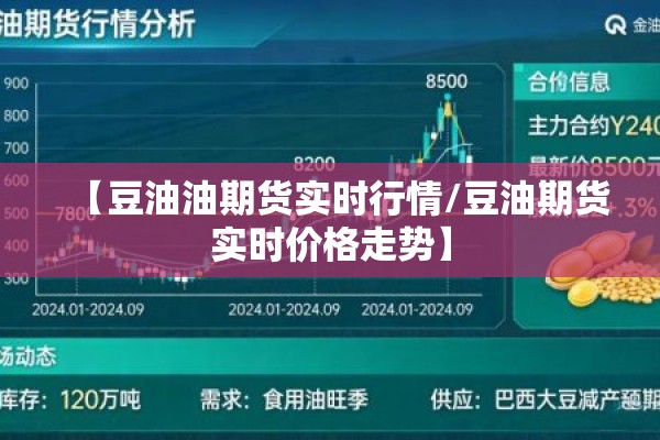 【豆油油期货实时行情/豆油期货实时价格走势】