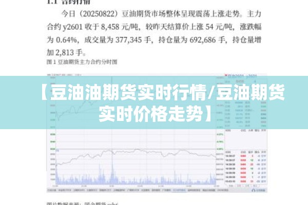 【豆油油期货实时行情/豆油期货实时价格走势】