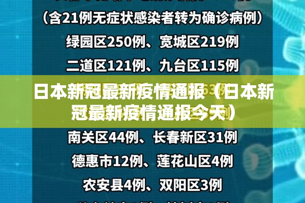 昌平区疫情防控办公室:北京市昌平区疾控局