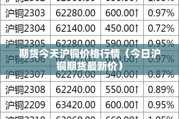 热轧钢期货行情实时行情:热轧钢期货今日行情