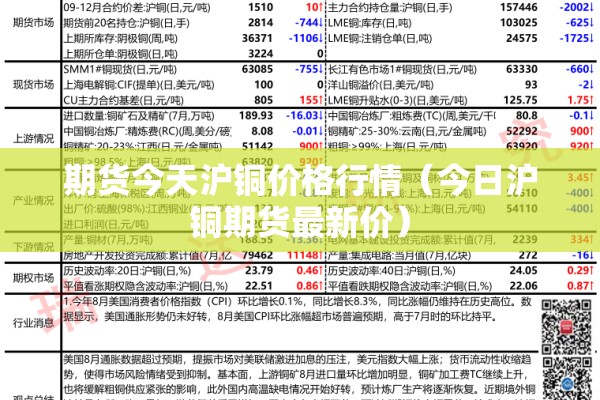 期货今天沪铜价格行情（今日沪铜期货最新价）