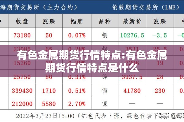 【期货现在行情怎么样了/期货市场现在怎么样】