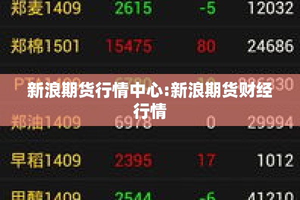 【做期货怎么看国外行情的,从哪个能看国外的期货指数】