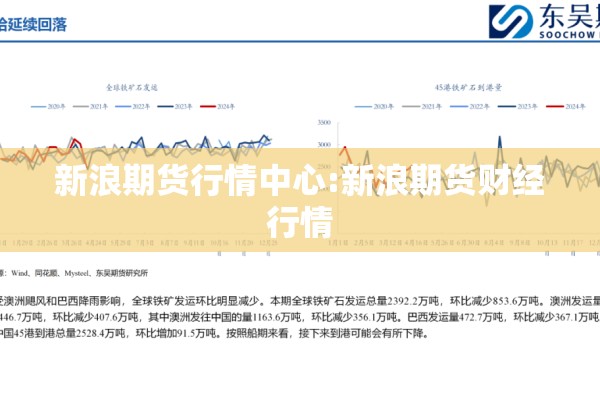 新浪期货行情中心:新浪期货财经行情 新浪期货行情中心:新浪期货财经行情