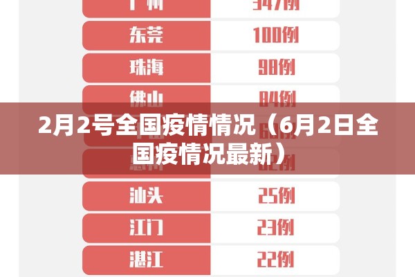 2月2号全国疫情情况（6月2日全国疫情况最新）