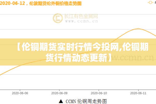 【伦铜期货实时行情今投网,伦铜期货行情动态更新】