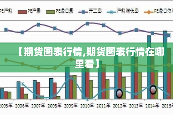 【豆粕期货实时行情报价,豆粕期货行情今日报价】