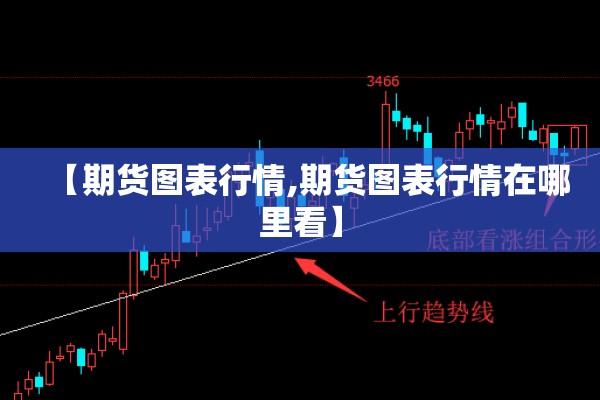 【期货图表行情,期货图表行情在哪里看】