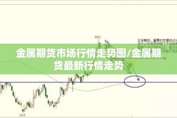 红枣行情期货（红枣期货价格走势图）