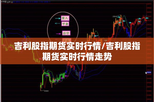 吉利股指期货实时行情/吉利股指期货实时行情走势