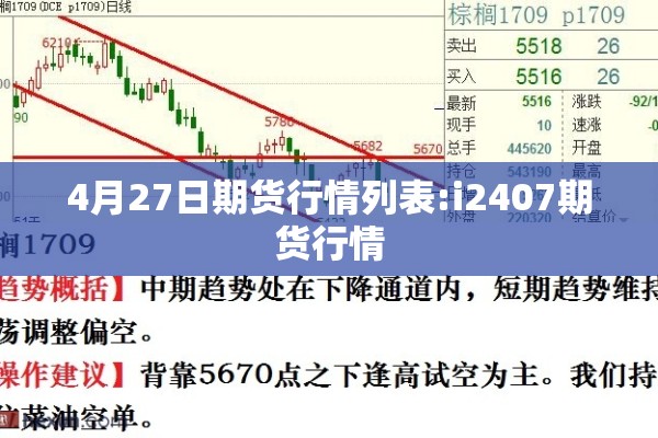 4月27日期货行情列表:i2407期货行情
