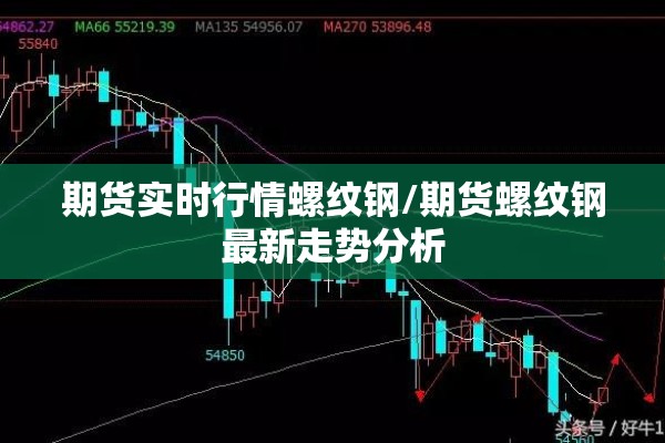 期货实时行情螺纹钢/期货螺纹钢最新走势分析