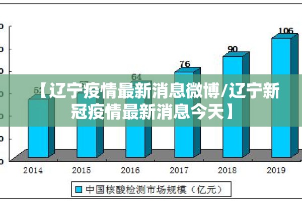 门店疫情应急预案/门店疫情防控工作方案