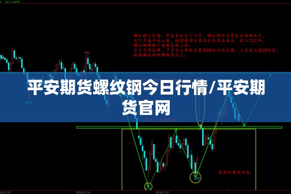 【纽约黄金期货行情时间/纽约黄金期货行情时间查询】