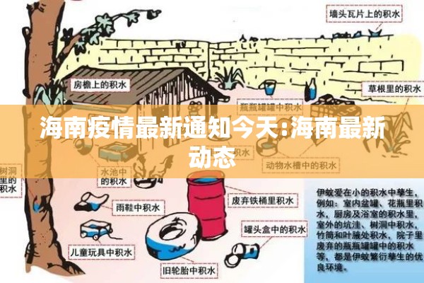 海南疫情最新通知今天:海南最新动态 海南疫情最新通知今天:海南最新动态