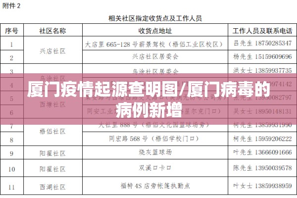 河南杞县疫情:杞县最新的情况
