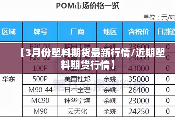 加拿大原油期货实时行情:加拿大 原油