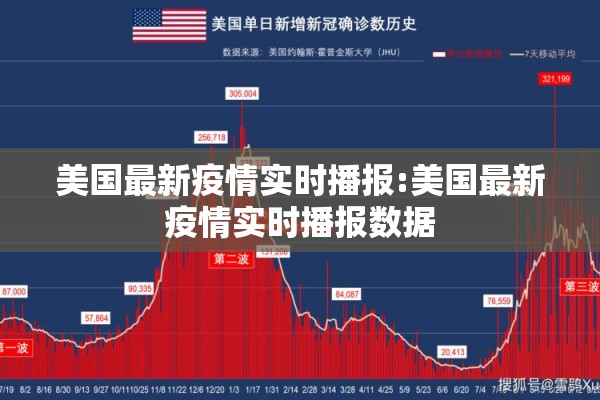 美国最新疫情实时播报:美国最新疫情实时播报数据