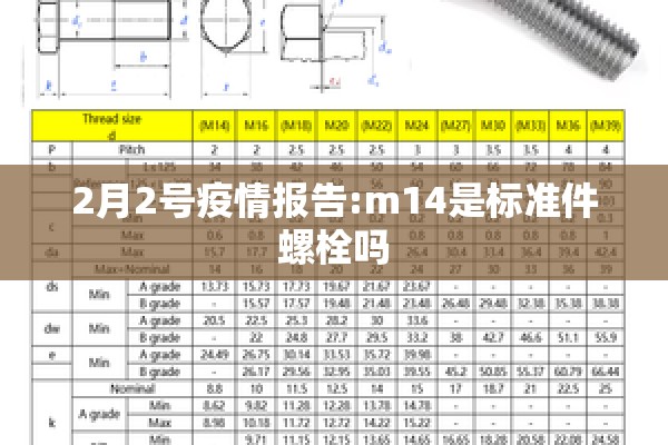 全国疫情最新消息上海:全国疫情最新一览表