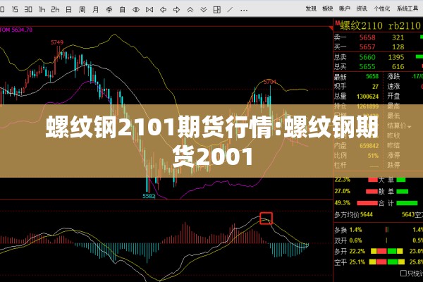 【今天期货pvc行情,今天期货pvc行情如何】