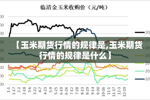 【玉米期货行情的规律是,玉米期货行情的规律是什么】
