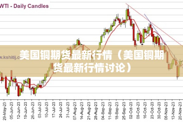 美国铜期货最新行情（美国铜期货最新行情讨论）