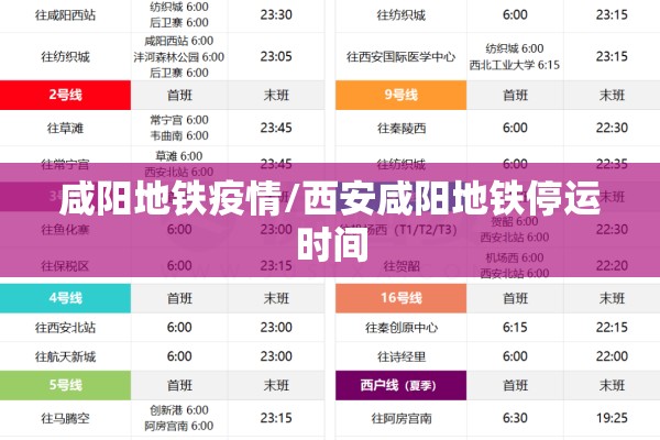 咸阳地铁疫情/西安咸阳地铁停运时间 咸阳地铁疫情/西安咸阳地铁停运时间