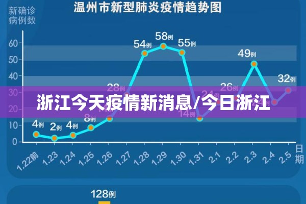 婚宴请柬疫情文案（婚宴邀请文案简短干净）