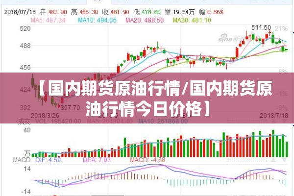 国际动力煤期货行情走势/国际动力煤价格走势图
